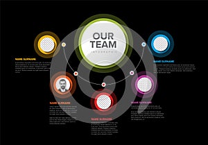 Our company team presentation template with profiles photo