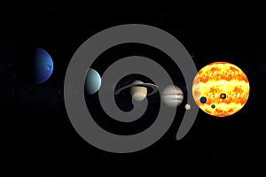 Our eight planets of the solar system