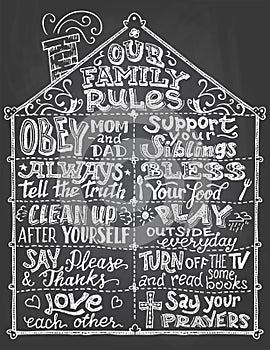 Our family rules chalkboard sign