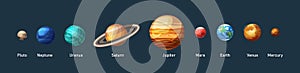 Our galaxy with planets Earth, Jupiter, Saturn, Pluto, Venus, Mercury