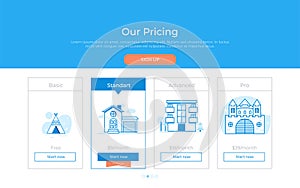 Our price plan with house. Four Different Categories of Money pricing