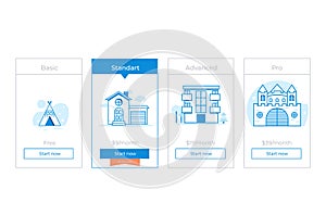 Our price plan with house. Four Different Categories of Money pricing