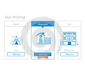 Our price plan with house. Three Different Categories of Money pricing