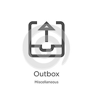 outbox icon vector from miscellaneous collection. Thin line outbox outline icon vector illustration. Outline, thin line outbox