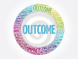 Outcome circle word cloud collage, concept background