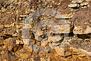 Outcrop of geological rocks. The bedrock is clay and limestone topped with Quaternary deposits