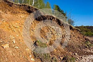 Outcrop of geological rocks. The bedrock is clay and limestone topped with Quaternary deposits