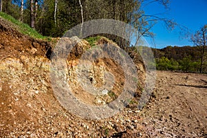 Outcrop of geological rocks. The bedrock is clay and limestone topped with Quaternary deposits