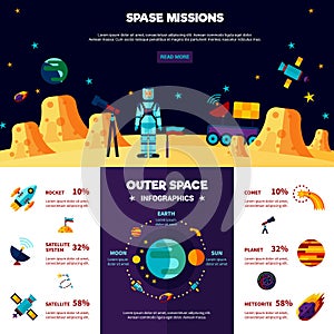Outer Space Missions Flat Banners Composition