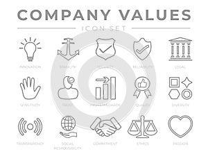 Outline Company Core Values icon Set. Innovation, Stability, Security, Reliability, Legal, Sensitivity, Trust, High Standard,