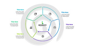 Outline cycle diagram divided into 5 sectors. Design concept of five steps or parts of business cycle. Infographic