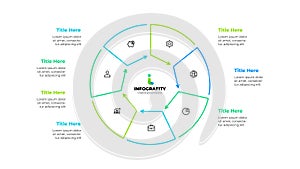 Outline cycle diagram divided into 7 sectors. Design concept of seven steps or parts of business cycle. Infographic