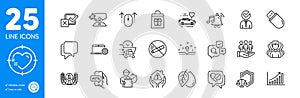 Outline icons set. Delivery man, Graph chart and No smoking icons. For website app. Vector