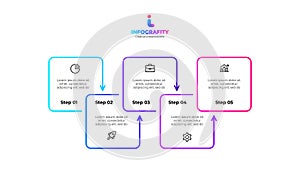 Outline infographic design template. Progress diagram with 5 square elements. Concept of startup development five