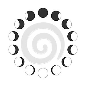 Outline Moon phases. Calendar lunar cycle. Waning and waxing Moon silhouettes moving in circle. Round shapes of Luna