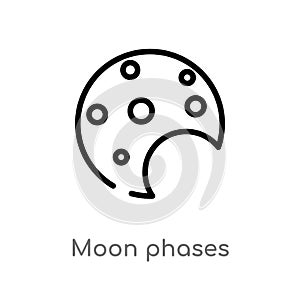 outline moon phases vector icon. isolated black simple line element illustration from meteorology concept. editable vector stroke