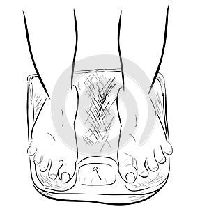 Outline Sketch of Ideal / Slim Foot at Weight Scale