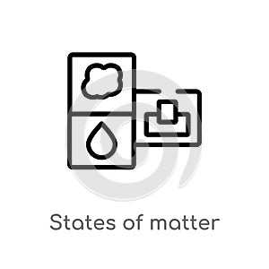 outline states of matter vector icon. isolated black simple line element illustration from cleaning concept. editable vector