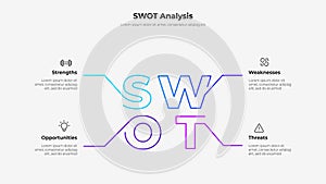 Outline SWOT letters. Strength, weakness, opportunity and threat typography design