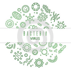 Outline vector microbes, viruses, bacteria, microorganism cells and primitive organism concept