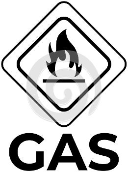 Outline of warning sign with flame and gas. Warning symbol with fire, flammable substance