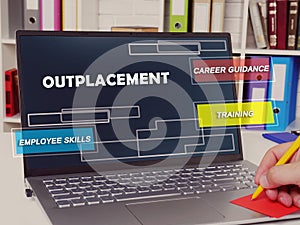 Outplacement  career guidance training employee skills inscription on the page