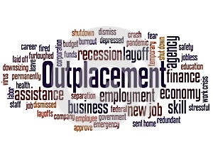 Outplacement word cloud concept