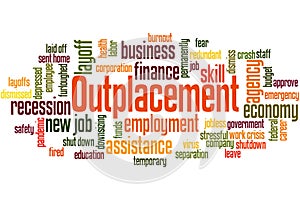 Outplacement word cloud concept 2