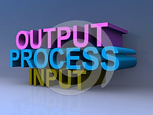 Output process input heading
