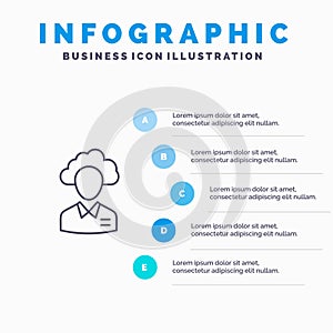 Outsource, Cloud, Human, Management, Manager, People, Resource Line icon with 5 steps presentation infographics Background photo
