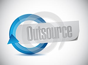 Outsource cycle sign illustration