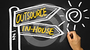 Outsource or in-house signpost hand drawing on blackboard photo