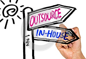 Outsource or in-house signpost hand drawing on whiteboard photo