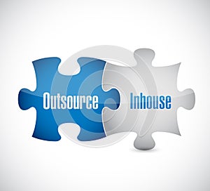 Outsource and inhouse puzzle pieces photo