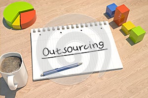 Outsourcing text concept