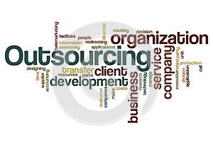 Outsourcing - Word Cloud