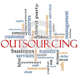 Outsourcing word cloud concept