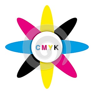 Oval of CMYK colours with circle on white background. Concept for presenting colour printing and advertising.