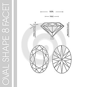 Oval diamond shape 8 facet