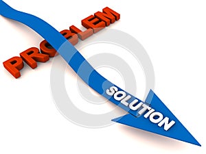 Overcome problem with solution