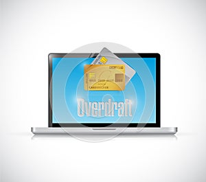 Overdraft web business banking computer