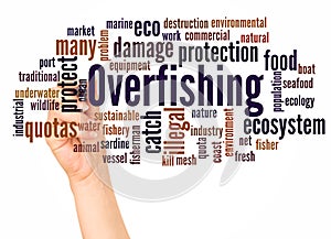 Overfishing word cloud and hand with marker concept