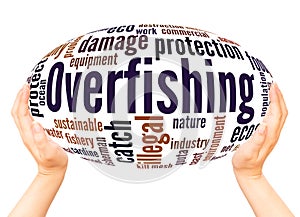 Overfishing word cloud hand sphere concept