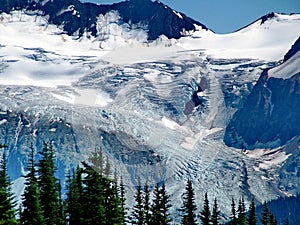 Overlord Glacier