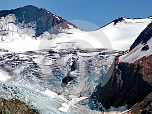 Overlord Glacier