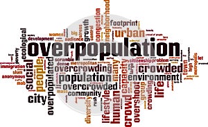 Overpopulation word cloud