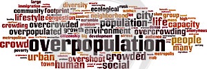 Overpopulation word cloud