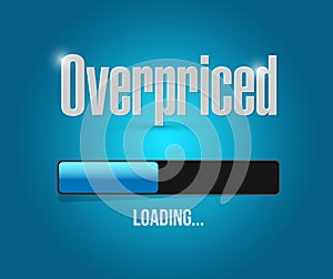 overpriced loading bar sign concept photo