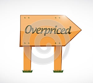 overpriced wood sign concept