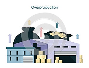 Overproduction and overconsumption concept set. Global ecological
